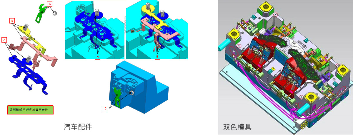 注塑機(jī)選購指南