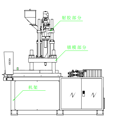 臺(tái)富機(jī)械立式注塑機(jī)移模部分1